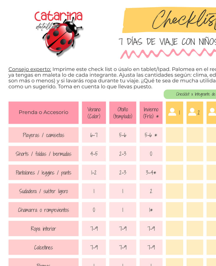 Super útil y completo CheckList!